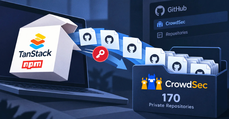 CrowdSec Says TanStack npm Attack Led to Copy of 170 Private GitHub Repositories
